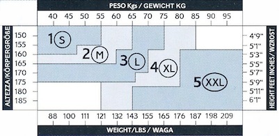 groessentabelle_levante_basic_klein